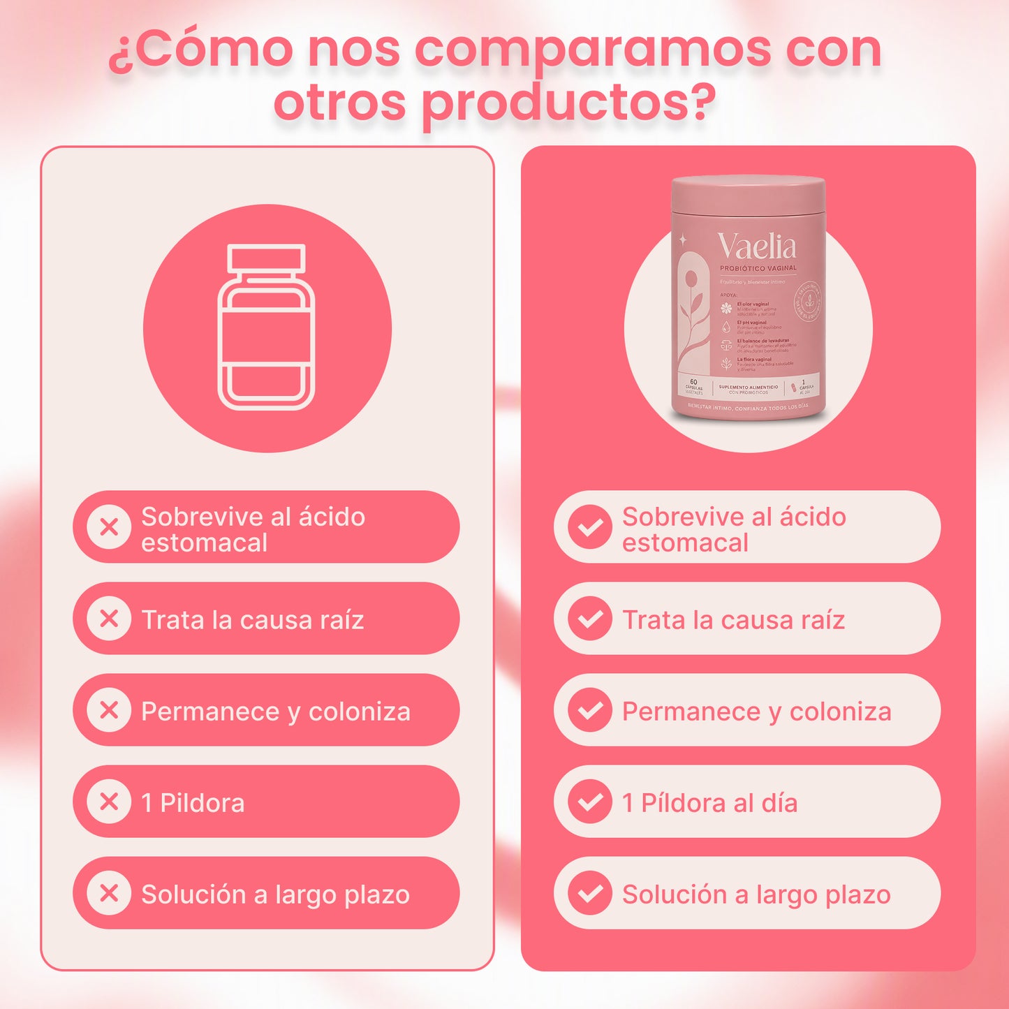 Vaelia® Probioticos Vaginales