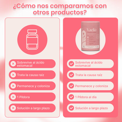 Vaelia® Probioticos Vaginales